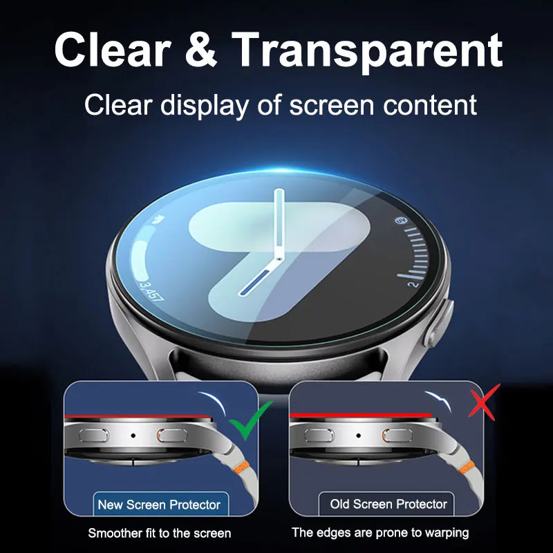 Gehard Glas voor Samsung Galax - Accessories For Galaxy Watch 5 recensie en prijs