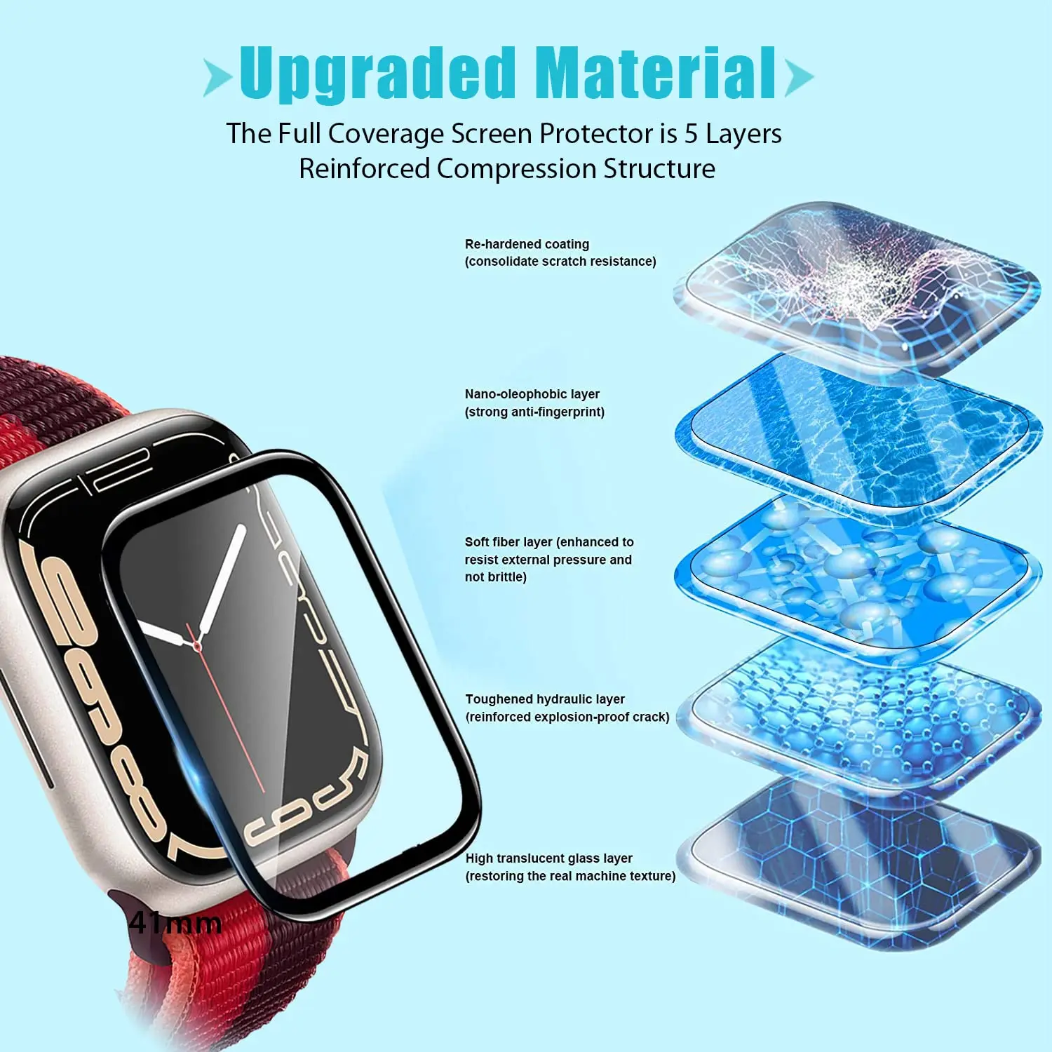 3D gehard glas screenprotector - Apple Smartwatch Accessories recensie en prijs