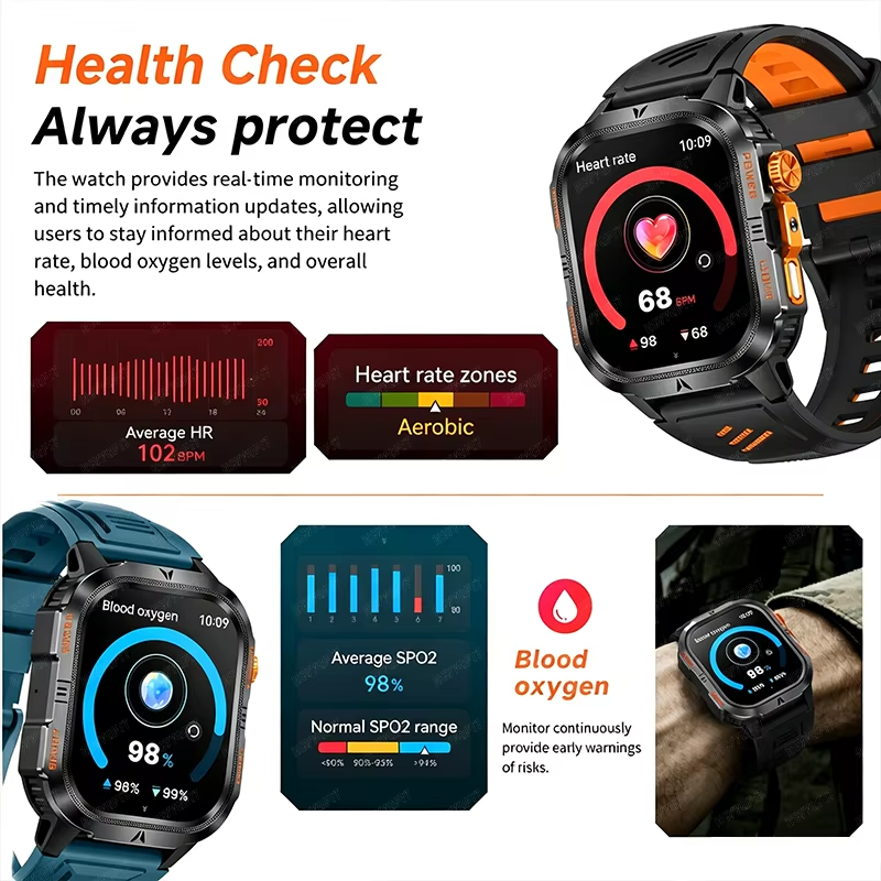 2026 Robuuste Militaire Smart  - Smartwatch M Active recensie en prijs