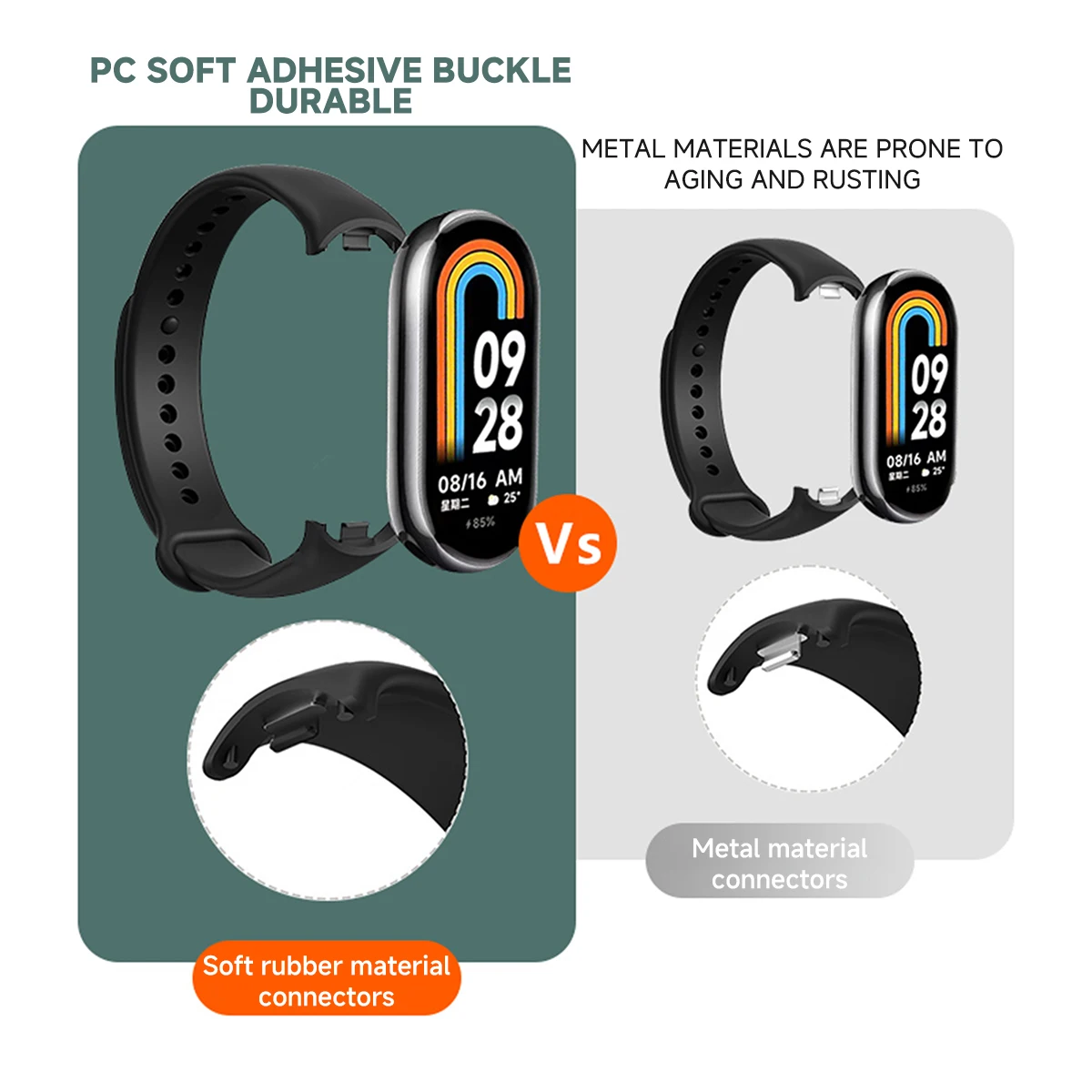 Band voor Xiaomi Mi Band 9/9 N - Silicone Band Replacement recensie en prijs